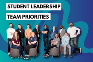 Student Leadership Team priority areas